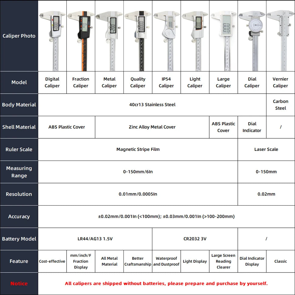 Digital Caliper 150 mm – supplier view 7